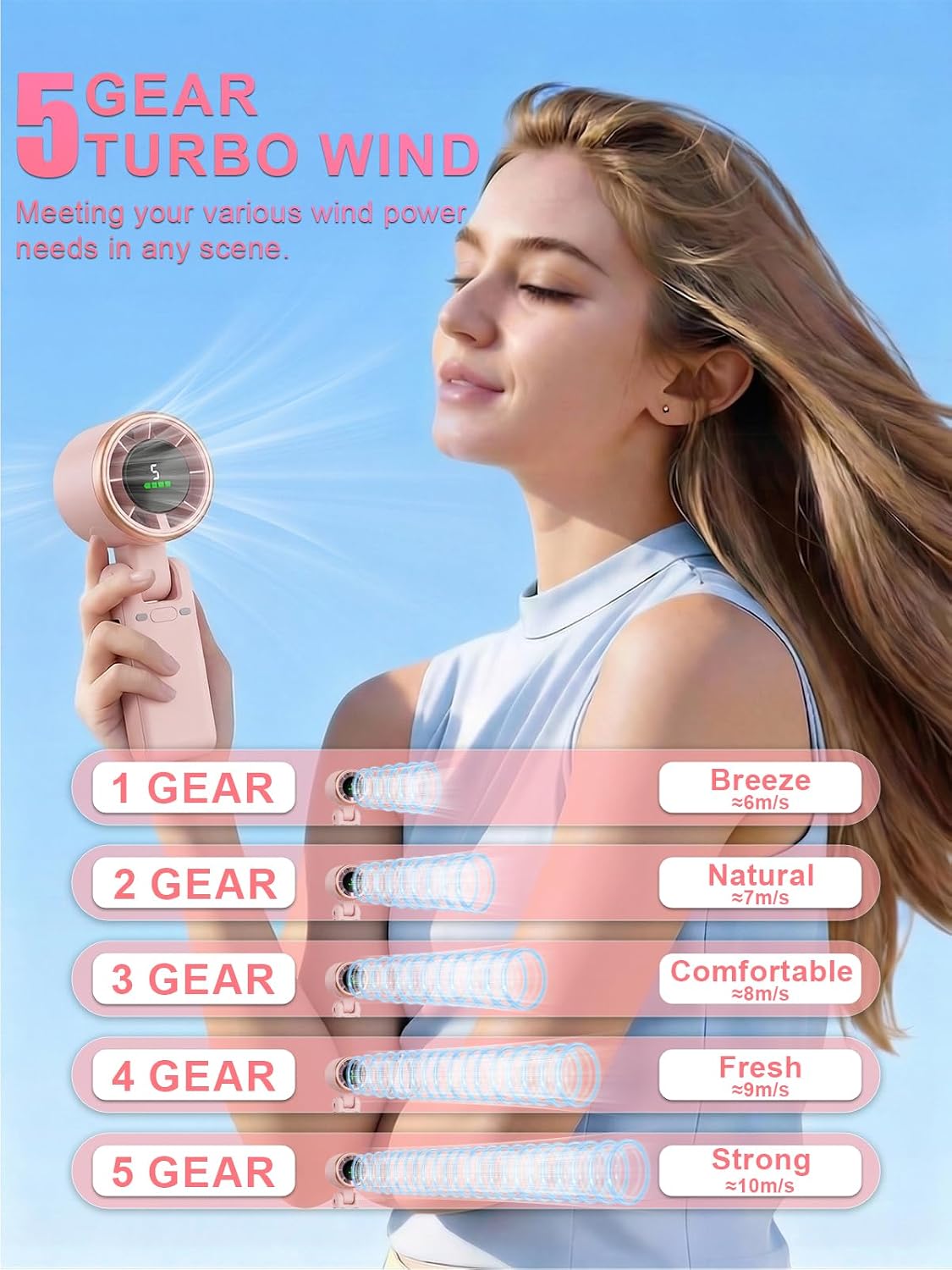 Portable Handheld Turbo Fan, 5 Gear Wind, Battery Operated, Up to 13 Working Hours Rechargeable Fan, 3 IN 1 Hand Fans with Air Turbo Tech Cooling Fan for for Travel, Beach, Outdoor - Black