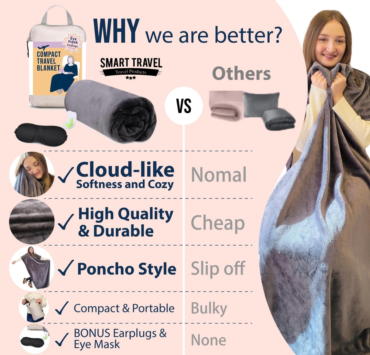 SMART TRAVEL Travel Products Cozy Warm Compact Travel Blanket Travel Blanket Airplane Compact with Bag Travel Essentials for Airplane Long Flight Essential for Woman,Men,Kids