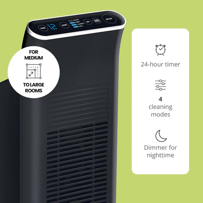 Ionic Pro Platinum (TA750) Air Purifier Tower, Never Replace Filters, Quiet Negative Ion Technology, Cleans Rooms Up to 800 sq ft