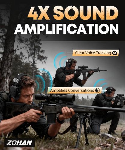 ZOHAN Electronic Shooting Earmuffs Built in Ambient Sound Amplifier, Hearing Protection for Shooters, NRR 23dB Noise Reduction, Ideal Gun Range Ear Protection Headphones for Hunting-Black&Purple