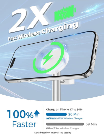 Mag-Safe Charger 3 in 1 Charging Station for iPhone Apple Watch AirPods