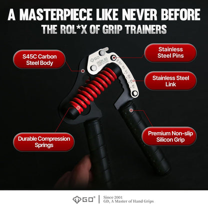 GD IRON GRIP Grip Strength Trainer Hand Gripper Forearm Strengthener Metal
