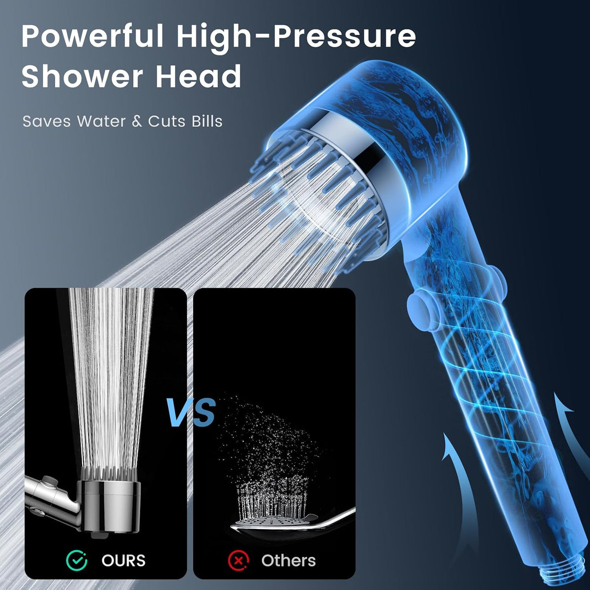 Filtered Shower Head with Handheld 4PCS Filters ShowerHead