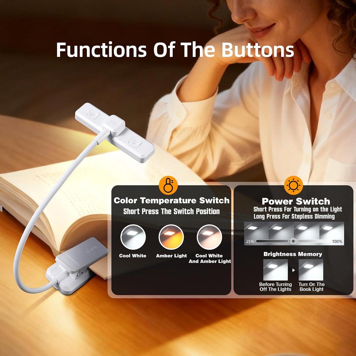 VAVOFO 24 LEDs Rotatable Book Light, Rechargeable Clip Reading Lamp
