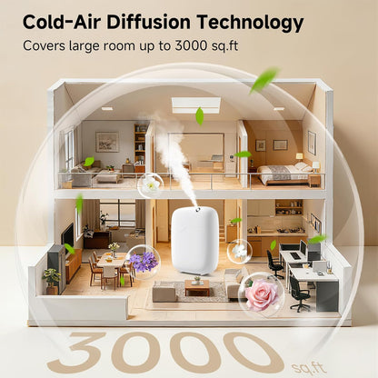 Waterless Essential Oil Diffuser - 3000 Sq.Ft Coverage, Whole-House Scent Diffuser Machine for Aromatherapy, 400ml Capacity, App Control Cold Air Oil Diffusers for Home Hotel Large Room Office Gifts