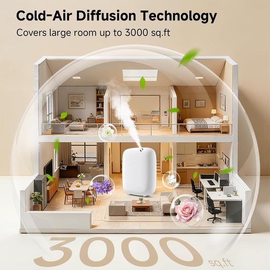 Waterless Essential Oil Diffuser - 3000 Sq.Ft Coverage, Whole-House Scent Diffuser Machine for Aromatherapy, 400ml Capacity, App Control Cold Air Oil Diffusers for Home Hotel Large Room Office Gifts