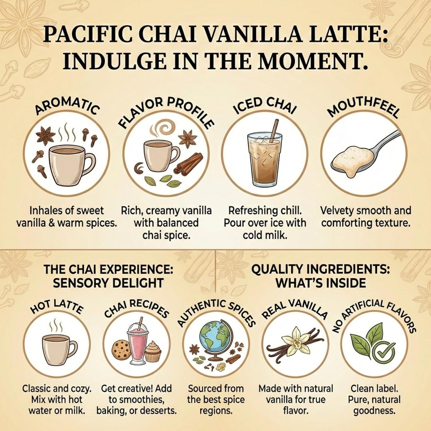Pacific Chai Spiced Chai Latte Mix, Instant Chai Tea Latte Drink Mix, Gluten Free, Kosher Certified Powder Beverage, Café Style Chai Latte, 3 LB