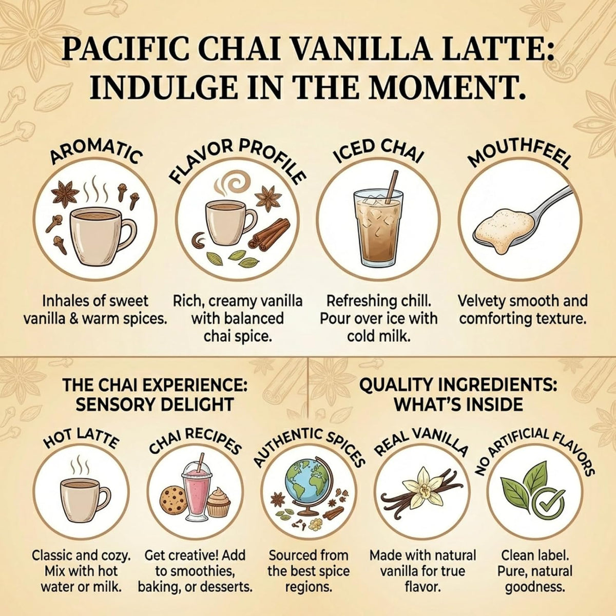 Pacific Chai Spiced Chai Latte Mix, Instant Chai Tea Latte Drink Mix, Gluten Free, Kosher Certified Powder Beverage, Café Style Chai Latte, 3 LB