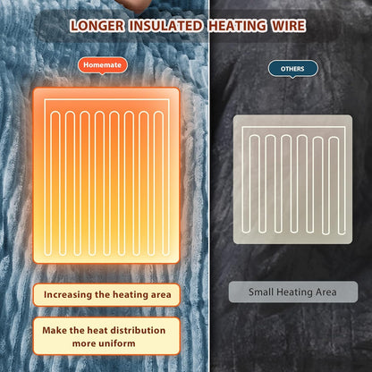 Homemate Heated Blanket Electric Throw - 50"x60" Heating Blanket Throw 1/2/4/6/8 Hours Auto-Off 10 Heat Levels Over-Heat Protection Soft Flannel Sherpa Heater ETL Certification