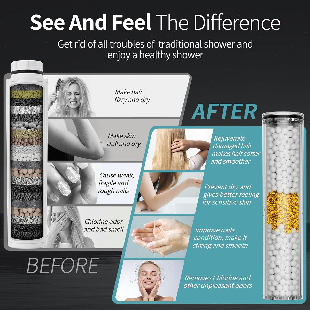 SR SUN RISE High Pressure Filtered Handheld Shower Head 9 Spray（1 filter）