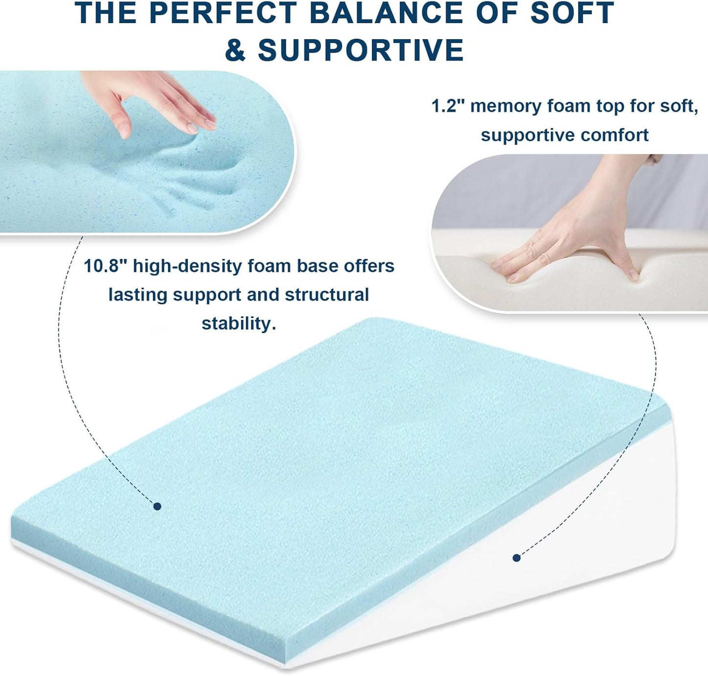 Wedge Pillow for Sleeping, 7.5" Bed Wedge After Surgery, Back Pain Relief, Memory Foam Pillow Triangle Incline Wedge for Back Support, Leg Elevation