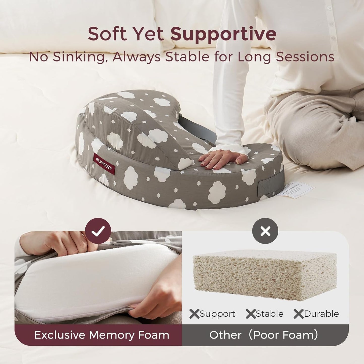 Momcozy CozyPro Nursing Pillow - All Around Lumbar & Arm Support - Safety Guard, Firm & Springy Memory Foam-Stable, Ergonomic Support, Easier Breastfeeding, Wider Cushion, Adjustable, Removable Cover