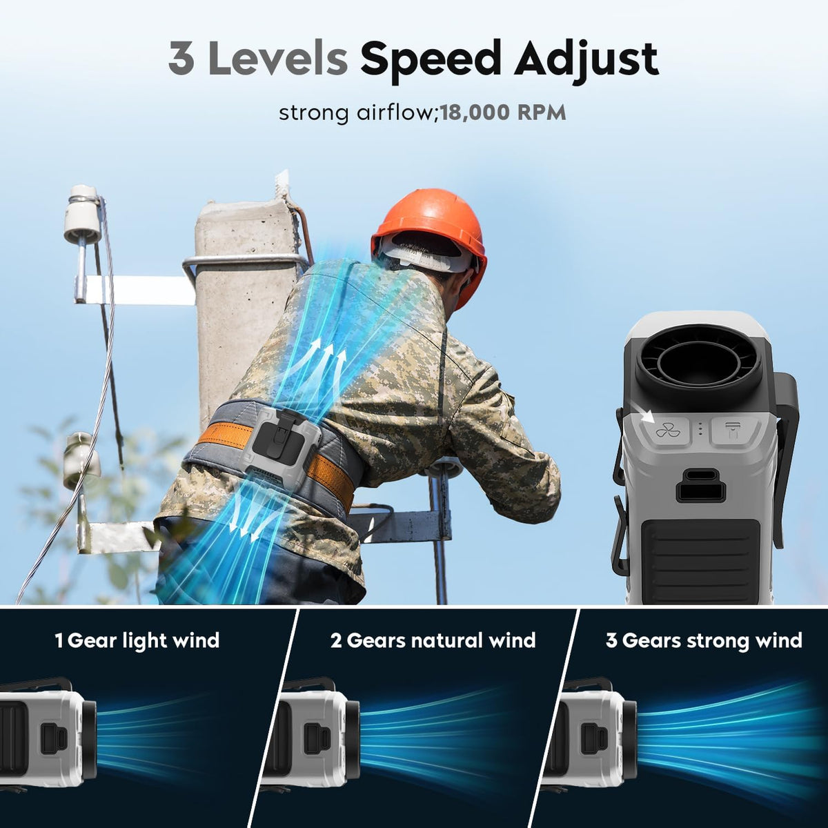 LOUISWARE Portable Waist Fan 10000mAh Rechargeable Waist Clip Fan 18000RPM With Max 12H Working Time 3-speed adjustment with LED flashlight Portable Fan for Outdoor Jobsite and etc