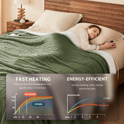 Homemate Heated Blanket Electric Throw - 50"x60" Heating Blanket Throw 1/2/4/6/8 Hours Auto-Off 10 Heat Level Over-Heat Protection Flannel Sherpa ETL Certification