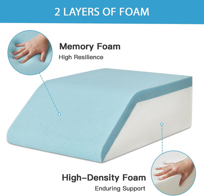 MEGCXIT Leg Pillow Elevation Blood Circulation, Leg Wedge for Elevation for Swelling, Leg Elevating Pillow for After Surgery, Memory Foam Foot Knee Pillow for Back Sleeping 23.6×16.8×8 Inch White/Grey