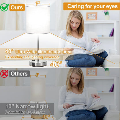 Set of 2 Touch Control Table Lamps with 2 USB & AC Outlet, 3-Way Dimmable Bedside Nightstand Lamps for Bedroom Living Room Nursery, 800 Lumens 5000K Daylight Bulbs Included
