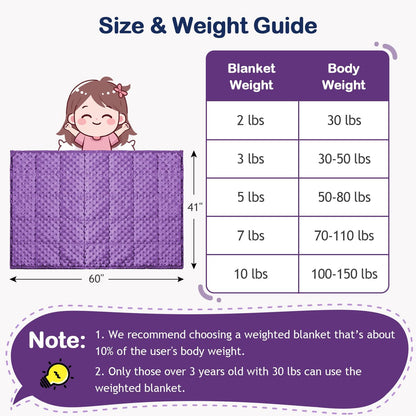 Kivik 2 lbs Weighted Lap Pad, Ultra Soft Minky Dotted Heavy Blankets Throw for Better Study Relaxing & Sleeping, Machine Washable, 20 x 30 Inches, Purple