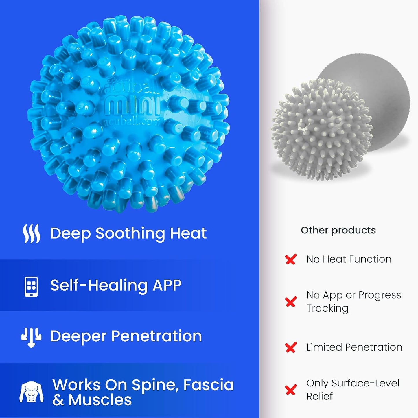 Dr. Cohen's acuball Heatable Deep Tissue Massage Ball - acuBall Trigger Point Massage Therapy for Myofascial and Stress Release and Exercise - Effective Back Massager Ball for Targeted Pain Relief