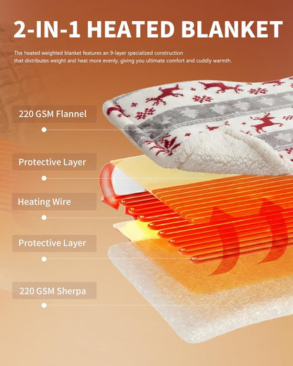 Homemate Heated Blanket Electric Throw - 50"x60" Heating Blanket Throw 1/2/4/6/8 Hours Auto-Off 10 Heat Level Over-Heat Protection Flannel Sherpa ETL Certification