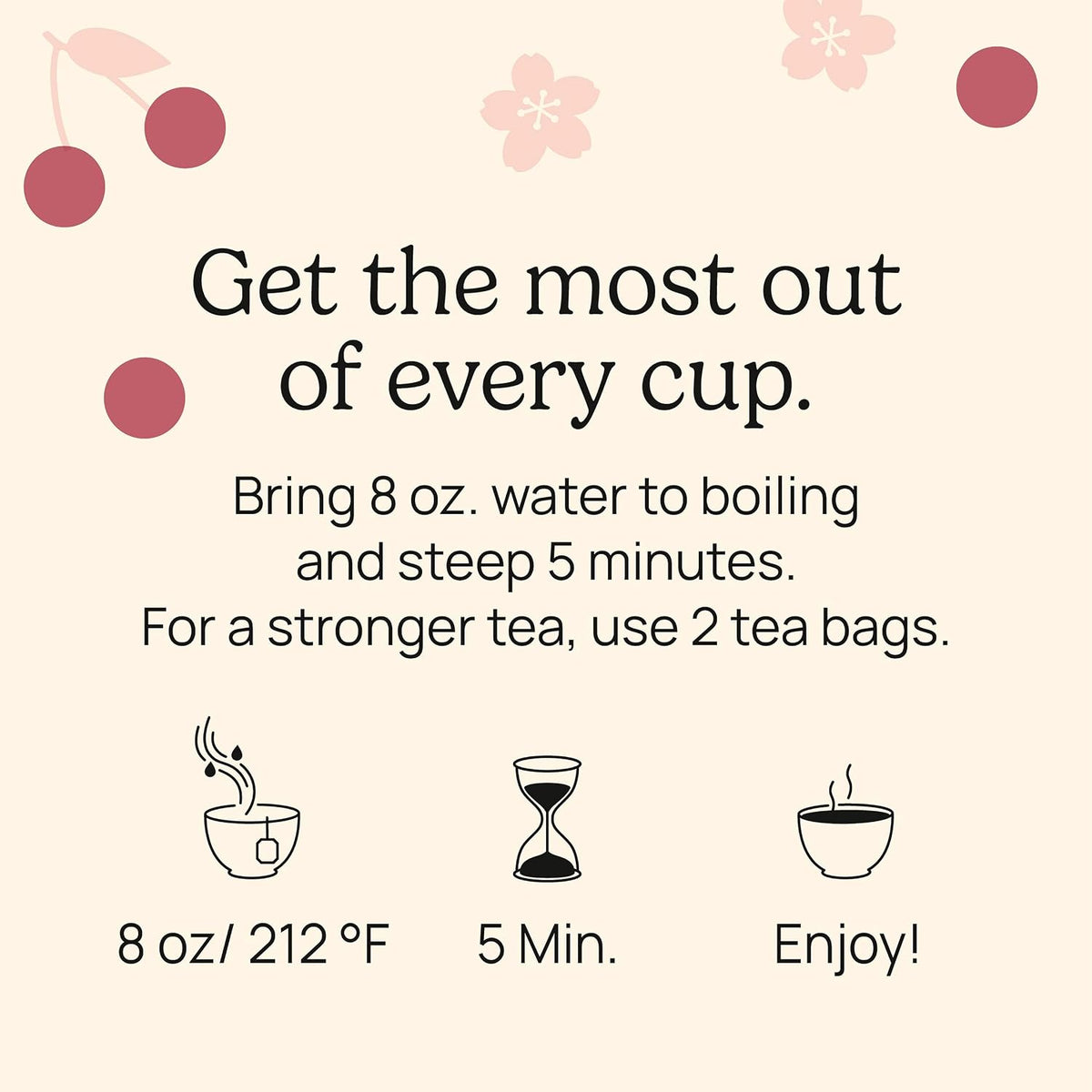 Yogi Cherry Berry Fruit Tea, 16 Tea Bags (4 Pack)