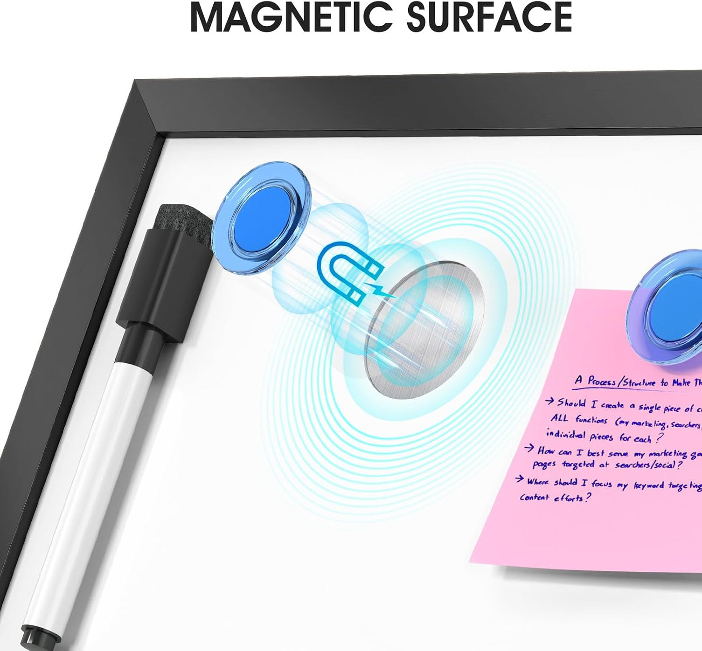 MaxGear Monthly Calendar Whiteboard, Magnetic Double-Sided Board, 16" x 12"