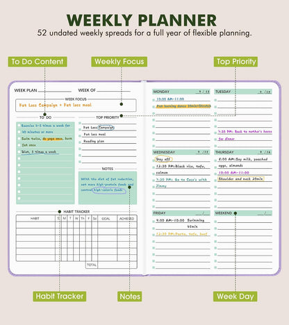 Undated Weekly and Monthly Planner, Hardcover Leather Calendar Blank Planner, Simplified To Do List Notebook with Goal & Habit Tracker Organizer, A5 Daily Weekly Planner for Work School Home, Black