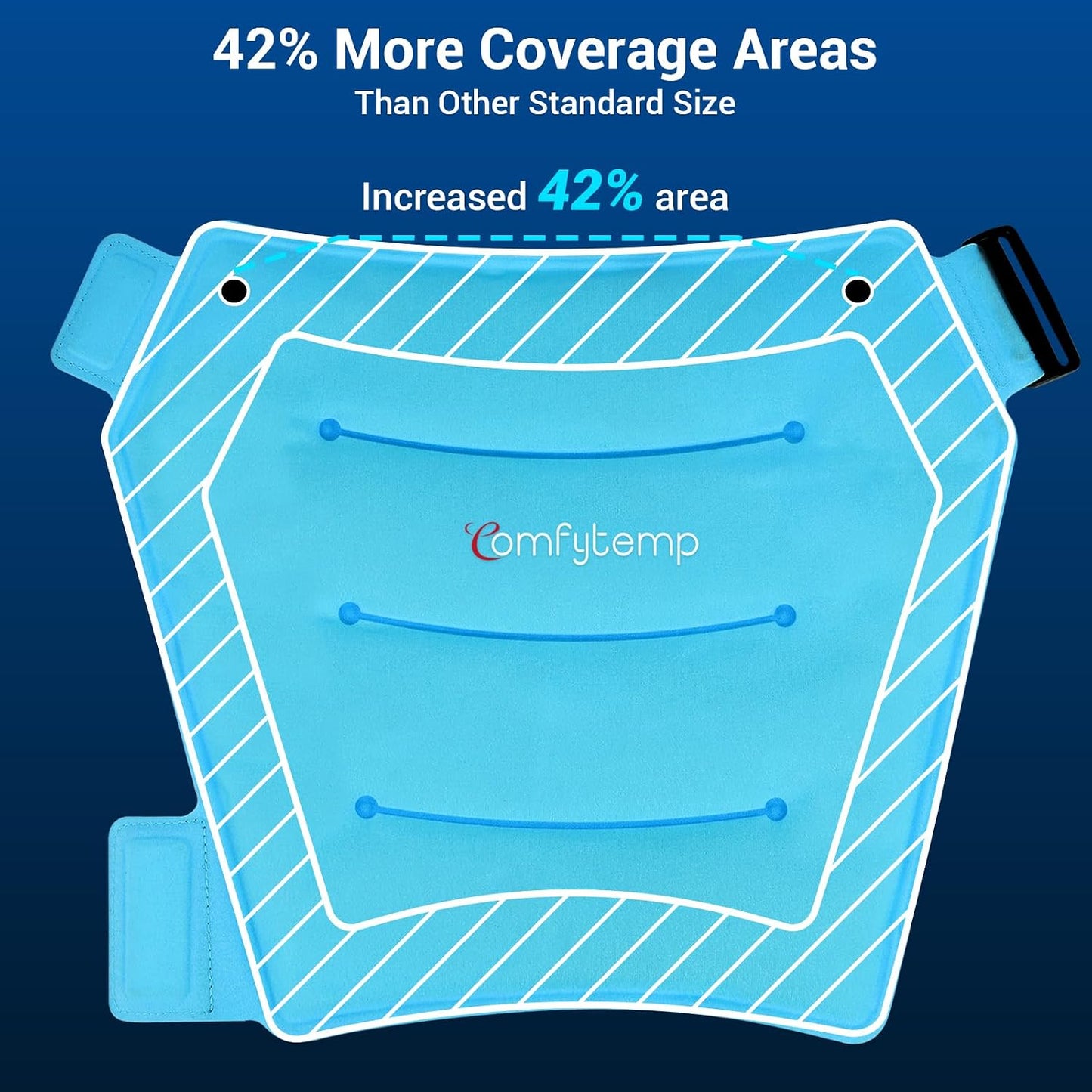 Comfytemp Hip Ice Pack Wrap for Sciatica Pain Relief, Hip Replacement Kit After Surgery, Reusable Gel Ice Pack for Injuries, Hot Cold Compress Recovery Items Physical Therapy for Men Women (L/XL/2XL)
