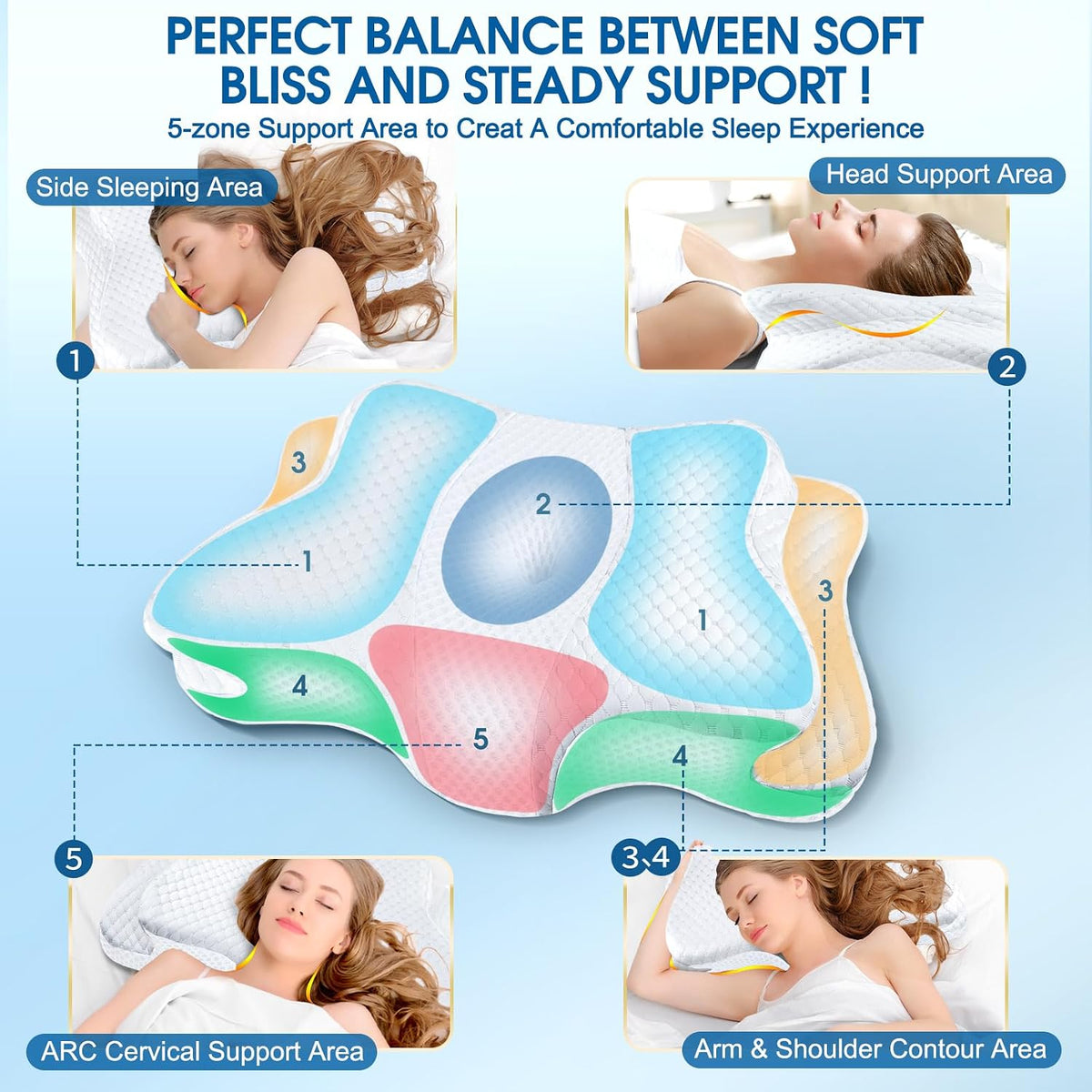 CHxxy Cervical Neck Pillow for Pain Relief Sleeping, Memory Foam Pillows