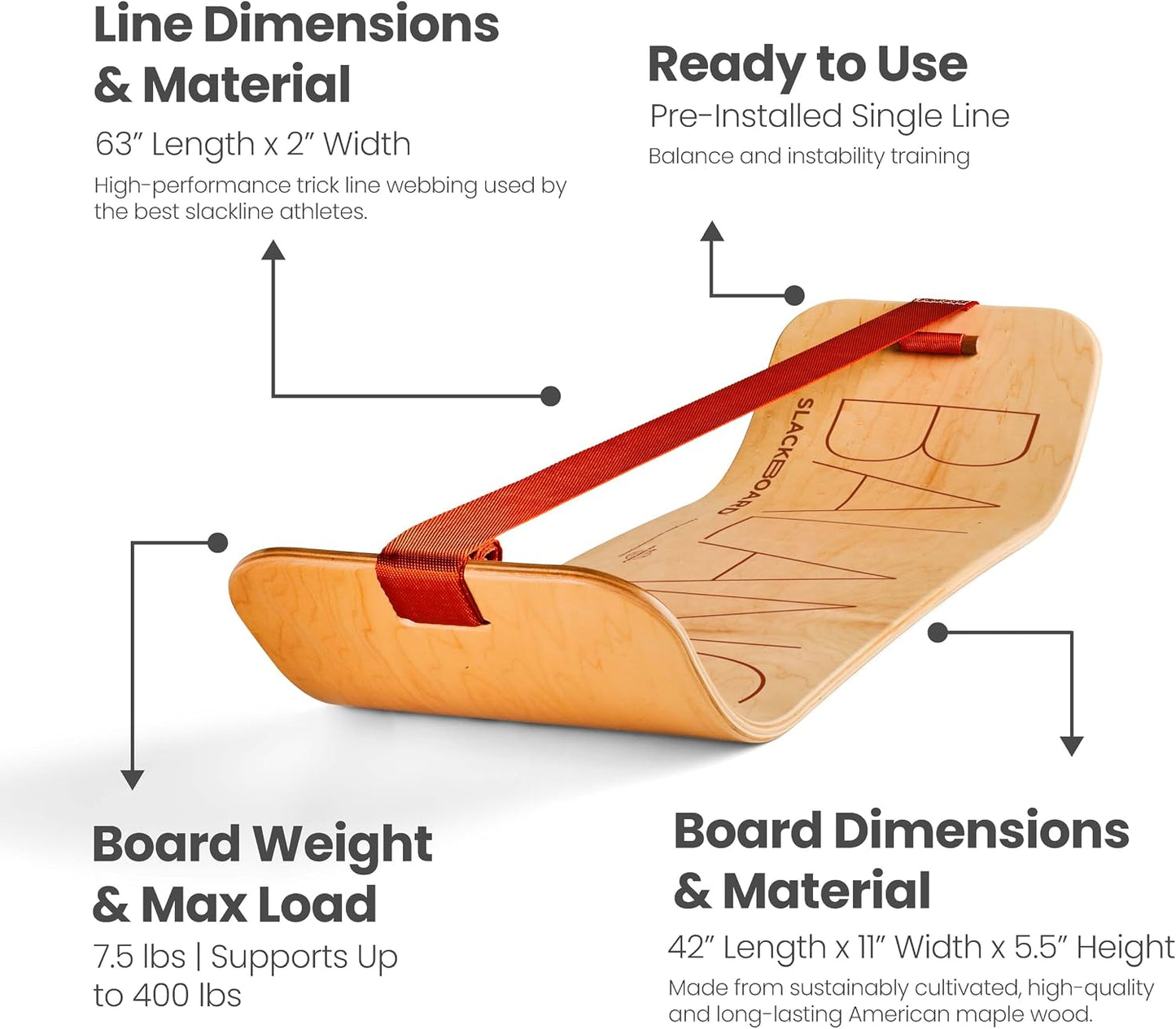 GIBBON SlackBoard - GiBoard Balance Board - Gift for Kids & Adults - 1 & 2 Line Options - Slackline Balance Trainer for Core Workouts, Standing Desk Exercise, Home Gym, Yoga & More