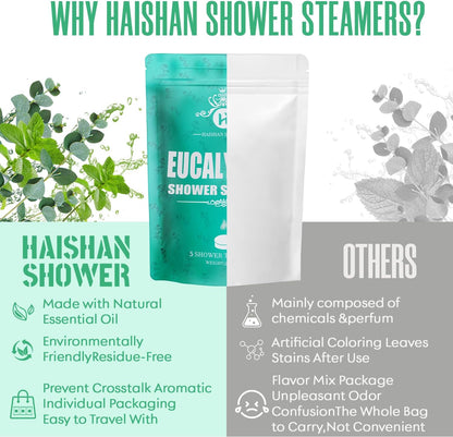 Shower Steamers Aromatherapy, Christmas Stocking Stuffers for Adults Women Men Teens White Elephant, Birthday Gifts, Organic Eucalyptus & Mint Essential Oil, 5-Pack Shower Bombs, Relaxation Home SPA