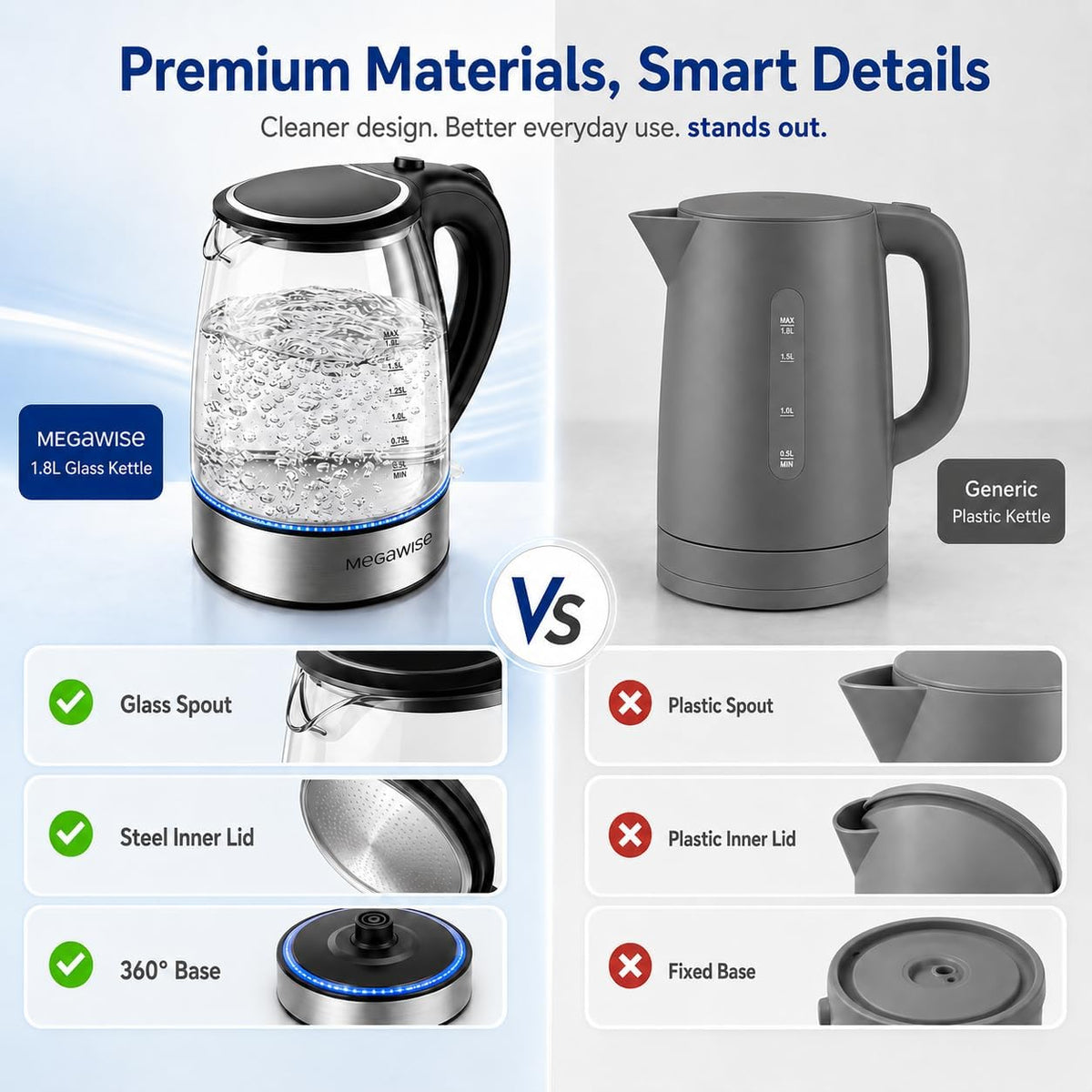 MEGAWISE 1.8 L Glass Electric Kettle, 1000W, Auto Shut-Off, Black