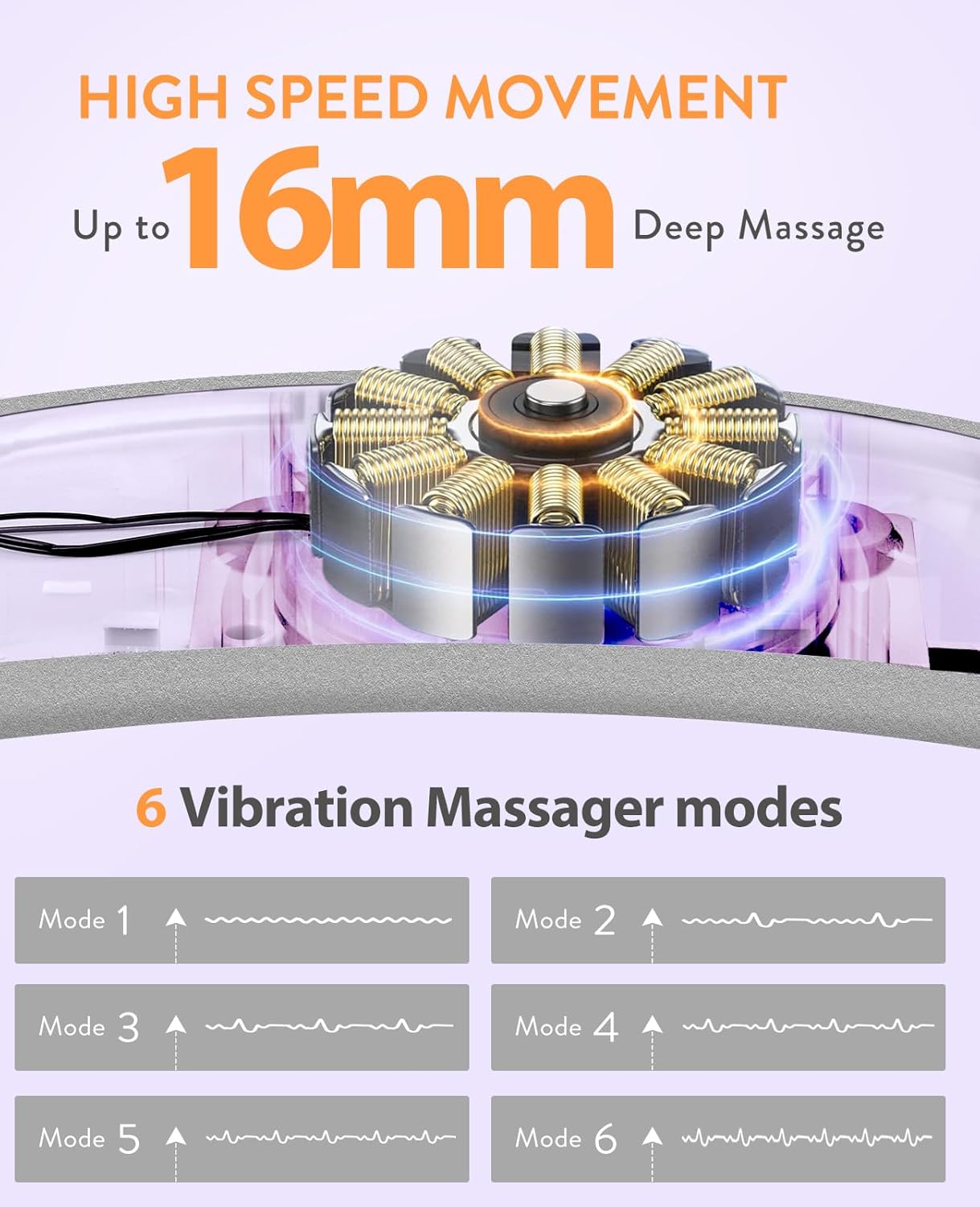 Electric Heating Pad, Portable Cordless Menstrual Heating Pad with 6 Heat Levels and 6 Massage Modes, Fast Large Heating Belly Wrap Belt for Cramps, Back Pain Relief Gifts for Women Girls Her