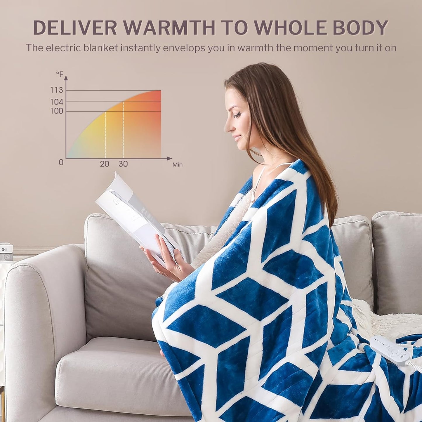 VENTIMI Electric Blanket Heated Throw, 50" x 60" Heated Blanket with 5 Heat Levels & 3 Hours Auto Off, Fast Heating Blankets with ETL & FCC Certification, Grey