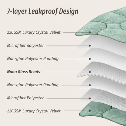 Wemore Weighted Lap Blanket 7lbs for Adults, Small Weighted Blanket Throw for Travel, Soft Weighted Lap Pad for Relaxation, Calming, Napping and Sleeping, Machine Washable, Light Grey 29" x 24"