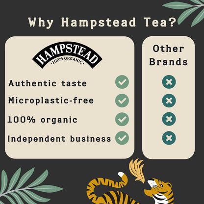 Hampstead Tea Organic Fairtrade, Fennel Liquorice Tea, 20 Count Sachet