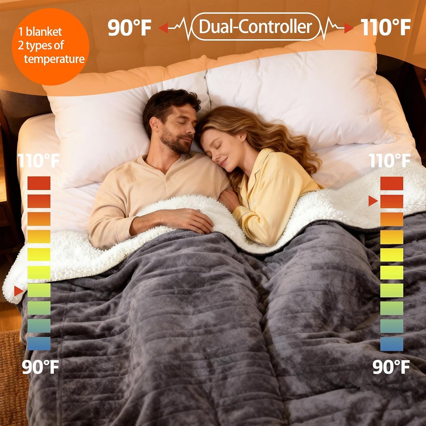 Electric Heated Blanket Throw Size 50''x60''-Control Heating Blanket, Soft & Warm Flannel 10-Level Temperature Control, 8 Hours Auto Off, Rapid Heating & Overheat Protection