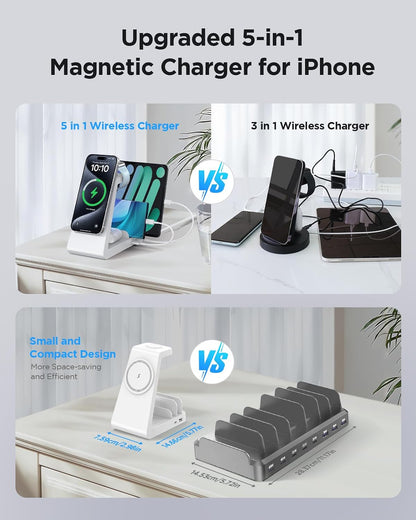 Charging Station for iPhone,5 in 1 Wireless Charger Stand Dock for Apple: Mag-Safe Charging Station for Multiple Devices Apple iPhone 17 16 15 14 13 12 Pro Max Plus Apple Watch iWatch Magnetic(White)