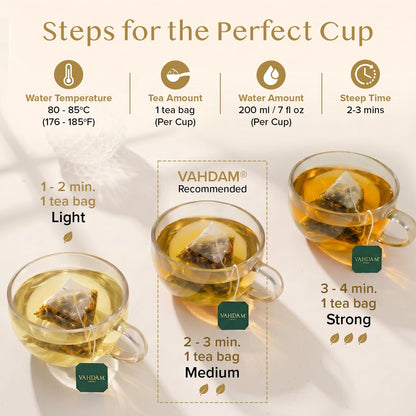 VAHDAM Lemon Ginger Green Teabags (100 Count) Zesty Blend Pyramid Teabags