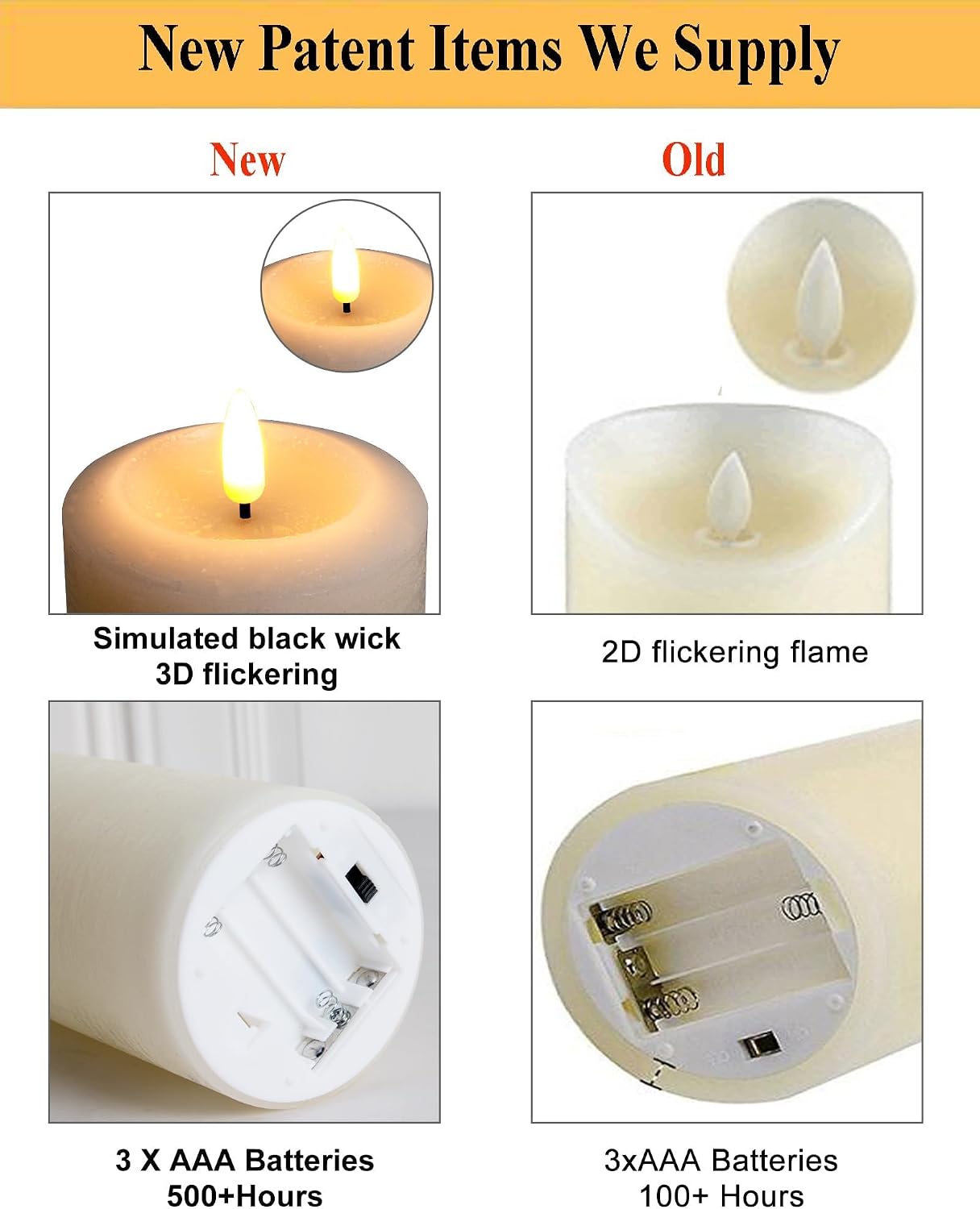 ANGELLOONG Flickering Flameless Candles, Realistic Battery Operated Candles with Remote and Timer, Set of 3 LED Candles for Fall Room Home Wedding Decor Centerpieces Table Party Christmas Decorations