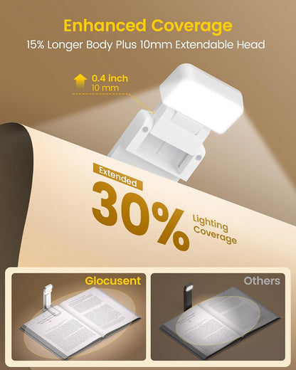 Glocusent Extendable Book Light, Full-Page USB Rechargeable Reading Light