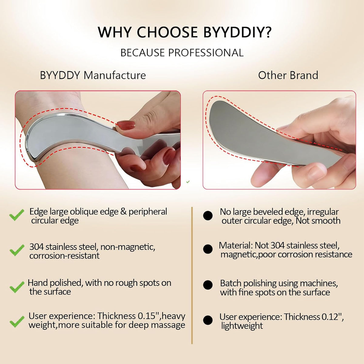 BYYDDIY-Non-Magnetic 304 Stainless Steel Gua Sha Muscle Scraper Tool for Scar Tissue,Muscle Scraping Tool for Massage Scraper,IASTM Tools for Physical Therapy, Soft Tissue Massage