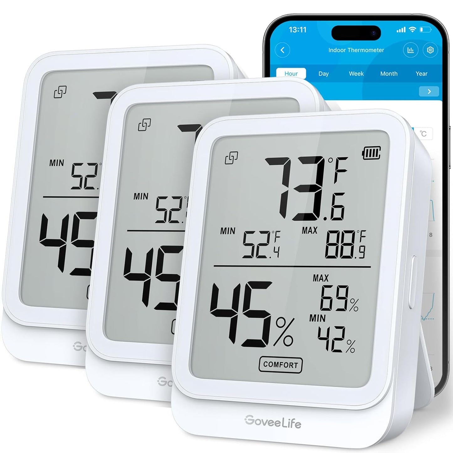 GoveeLife Hygrometer Thermometer H5104 2Pack, Bluetooth Room Temperature Monitor with APP Alert and 2 Years Date Storage Export, Remote LCD Digital Hygrometer Indoor Humidity Meter, Greenhouse