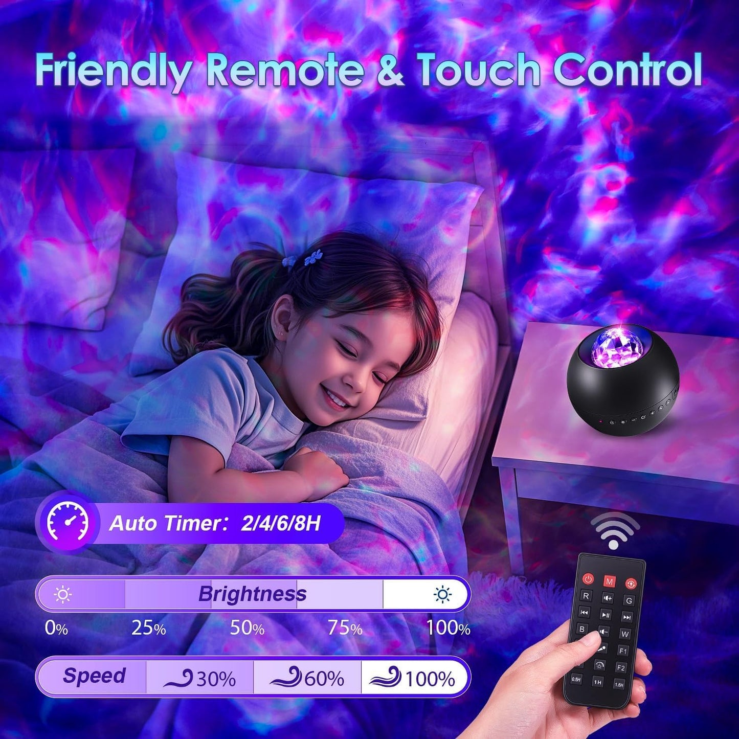 One Fire Galaxy Projector for Bedroom Birthday Gifts for Teen Boy Gifts, LED Galaxy Light Projector, 15White Noise HiFi Bluetooth Speaker,Remote&Timer Ceiling Projector Lights Trendy Stuff