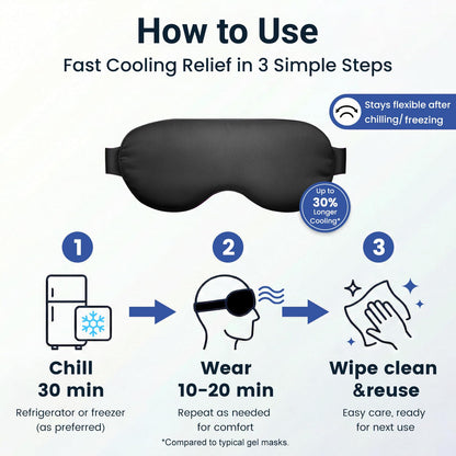 Cooling Eye Mask for Puffy Eyes: Fsa Eligible ltems Hsa, Migraines Headache Fast Relief After Surgery Care Cold Compress, Reusable Face Ice Pack Gel for Dark Circles, Gentle Weighted Sleep Mask Purple