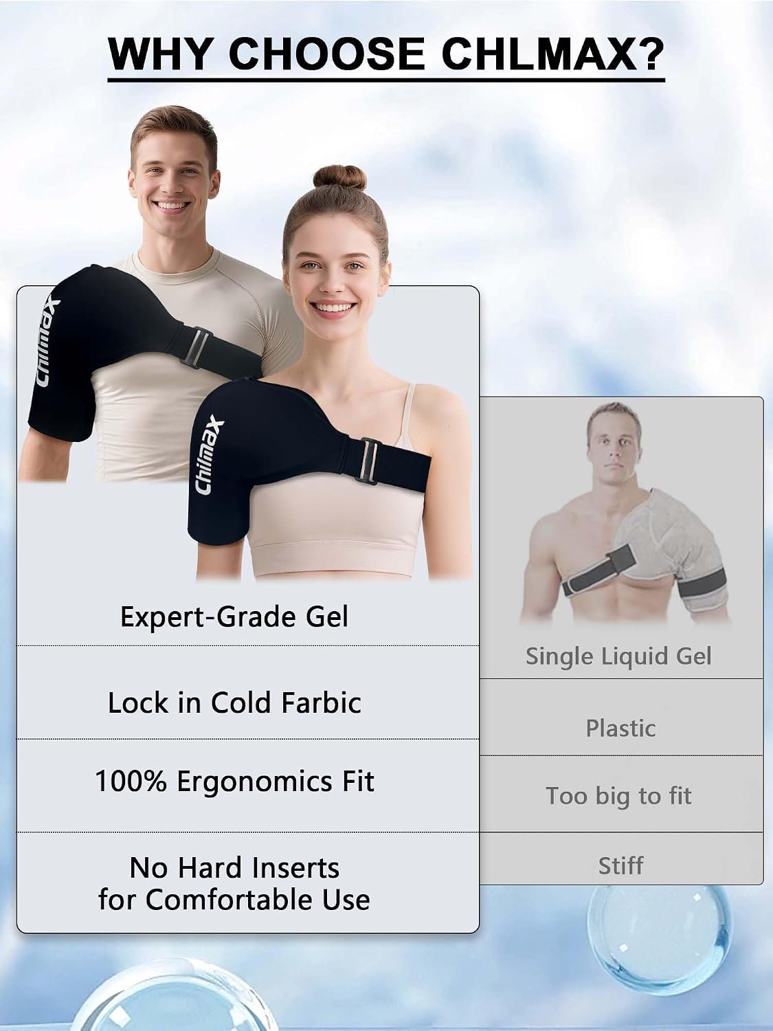 Shoulder Ice Pack Wrap for Rotator Cuff Cold Therapy Brace