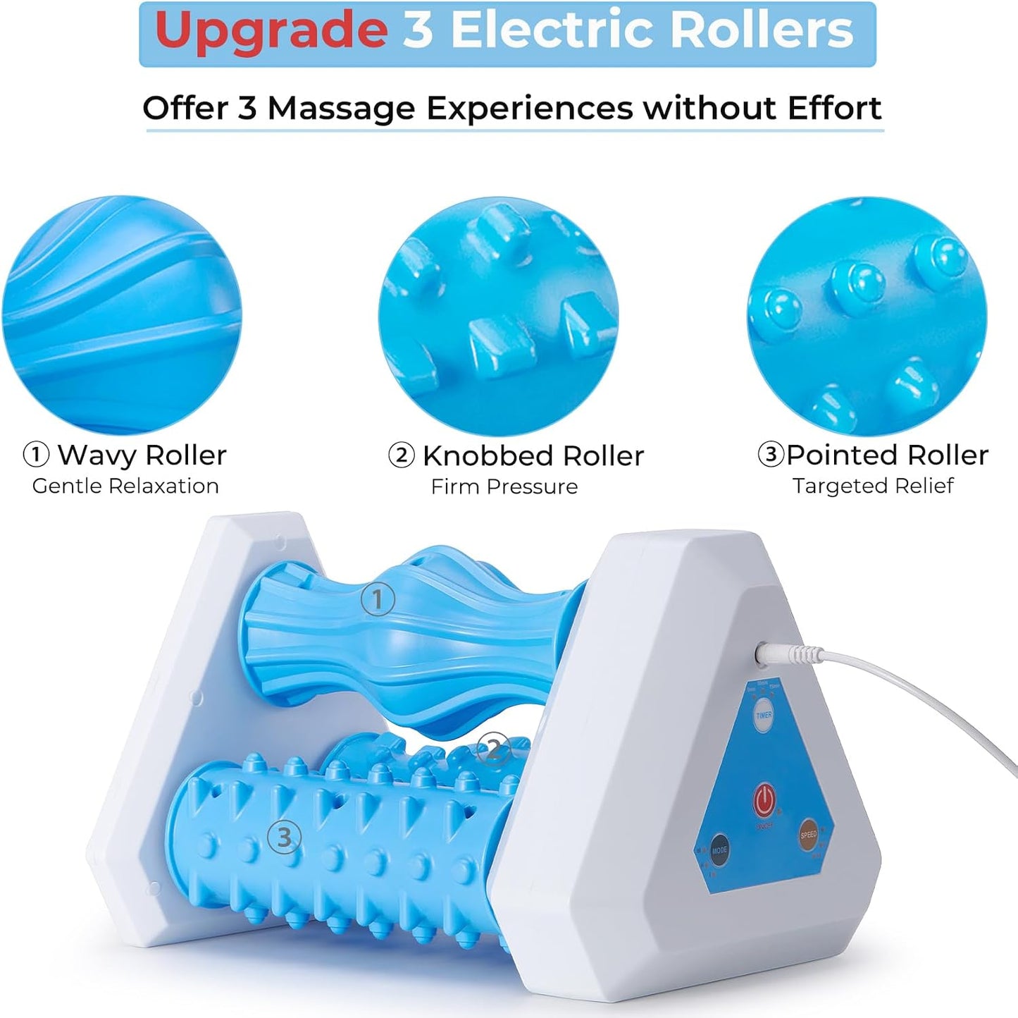Electric Foot Roller Massager for Plantar Fasciitis Relief – Auto Rolling Foot Massager with 3-in-1 Targeted Rollers for Arch & Heel Support, Foot Strain Recovery