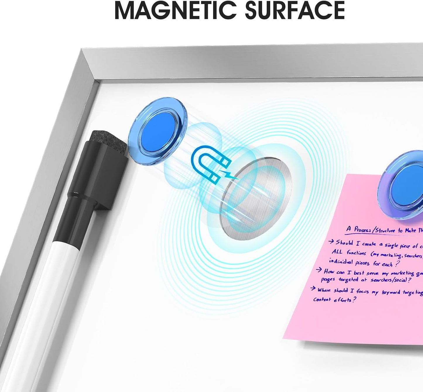 MaxGear Monthly Calendar Whiteboard, Magnetic Double-Sided Board, 16" x 12"