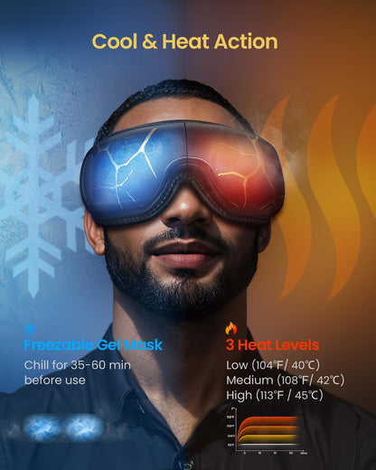 RENPHO Eyeris 3 Eye Massager with Heat and Cooling, Massaging Eye Mask