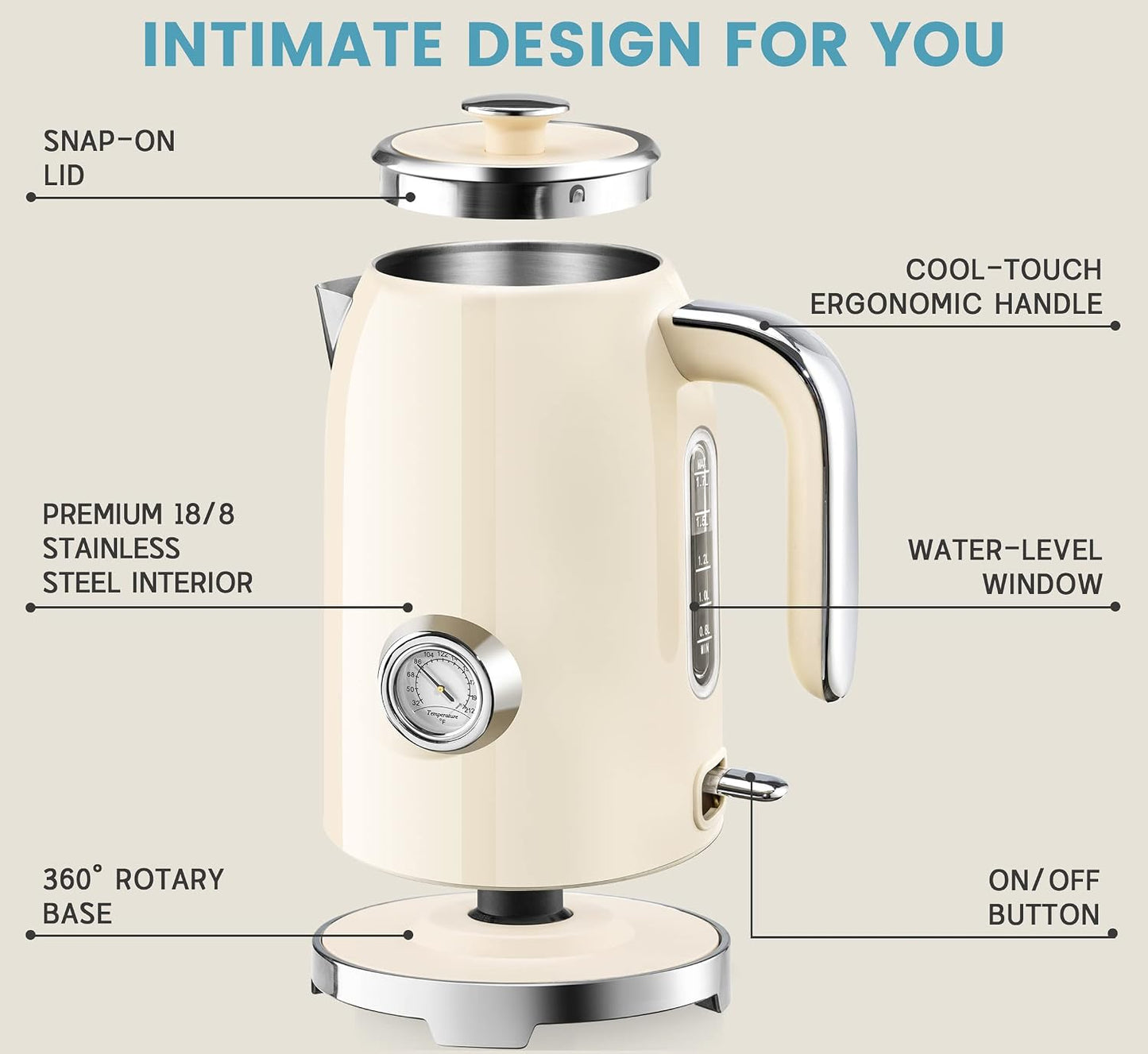 SUSTEAS Electric Kettle - 57oz Hot Tea Water Boiler with Thermometer, 1500W Fast Heating Stainless Steel Pot, Cordless LED Indicator, Auto Shut-Off & Boil Dry Protection, Retro Green