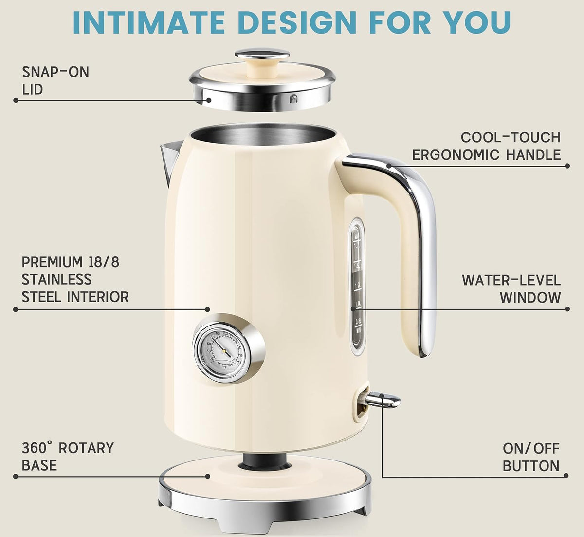 SUSTEAS 57oz Electric Kettle with Thermometer, Hot Water Pot, Retro Green